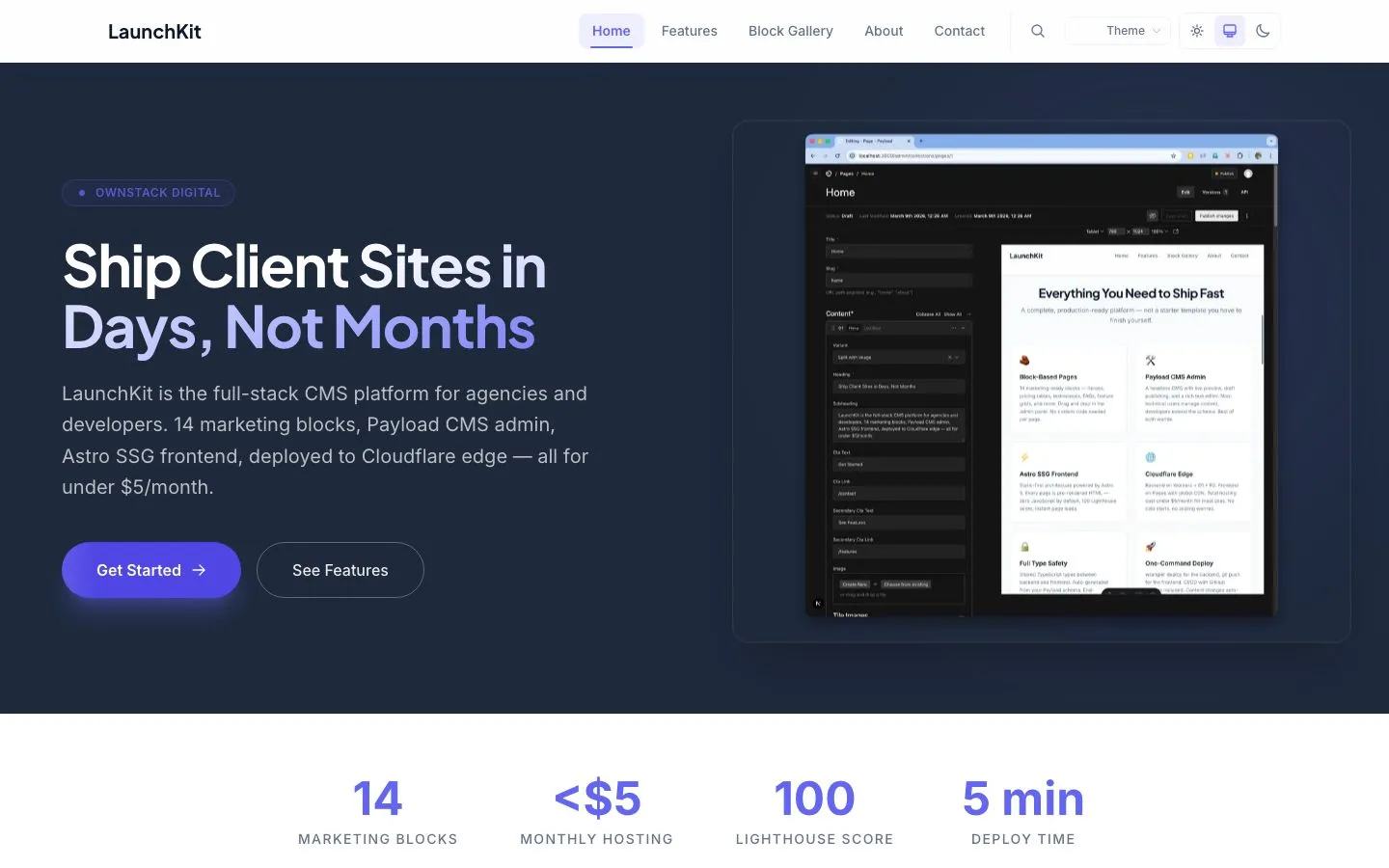 LaunchKit CMS platform documentation and feature overview